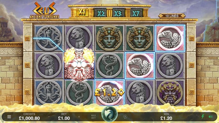 ancient fortunes zeus slot screen