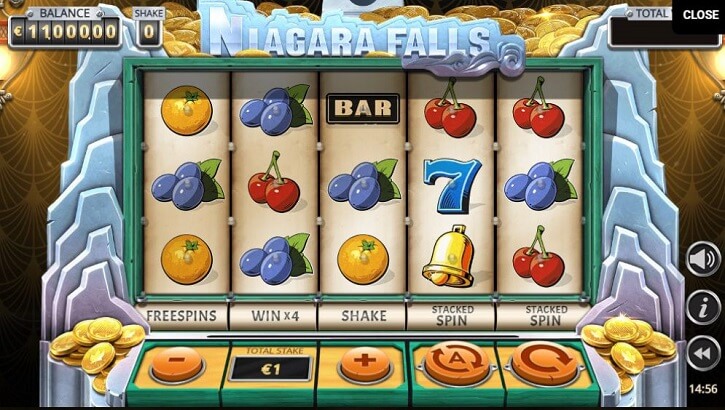 niagara falls slot screen
